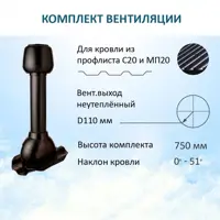 слайд 4