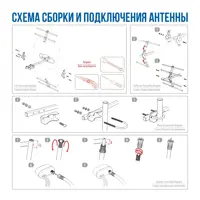 слайд 5