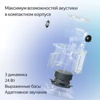 слайд 3