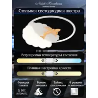 слайд 3