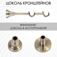 слайд 3