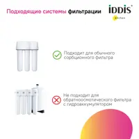 слайд 6