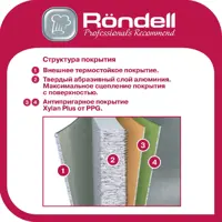 слайд 3