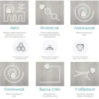 слайд 6
