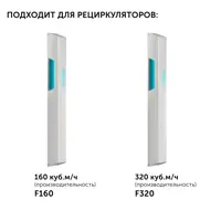 слайд 3