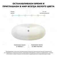 слайд 6