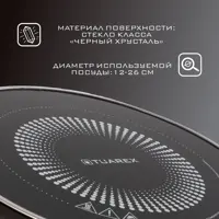 слайд 4