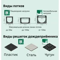 слайд 3