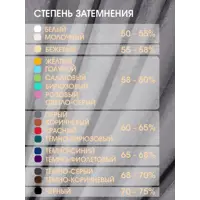 слайд 4