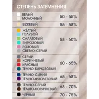 слайд 4