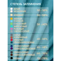 слайд 6