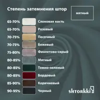 слайд 10