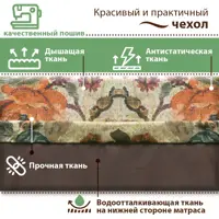 слайд 3