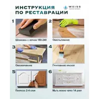 слайд 4
