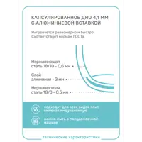 слайд 7