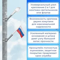 слайд 3