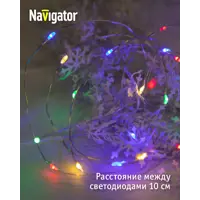 слайд 3