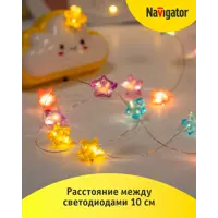 слайд 3