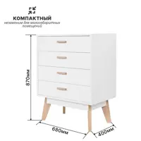 слайд 4