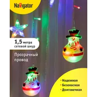 слайд 3