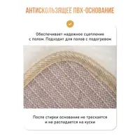 слайд 4