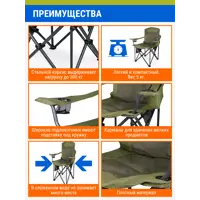слайд 5