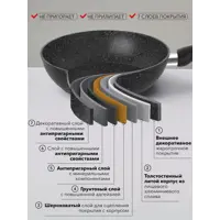 слайд 0