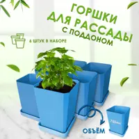 слайд 4