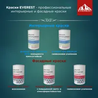 слайд 5