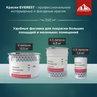 слайд 3