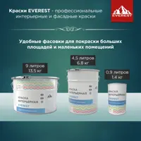 слайд 3