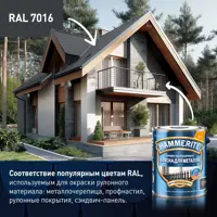 слайд 6