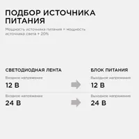 слайд 7