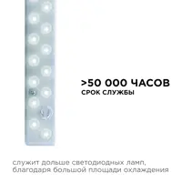 слайд 4