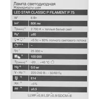 слайд 4