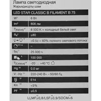 слайд 4