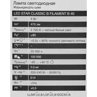 слайд 4