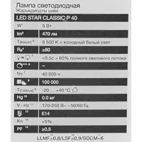 слайд 4