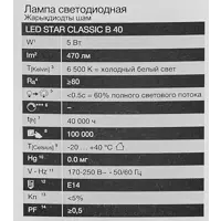 слайд 4