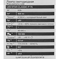 слайд 4