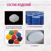 слайд 6