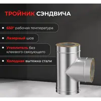 слайд 4