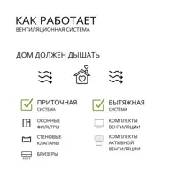 слайд 3