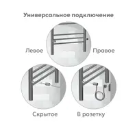 слайд 3