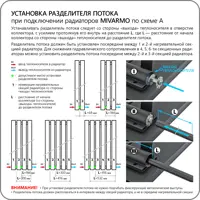 слайд 5