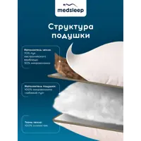 слайд 15