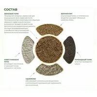 слайд 3