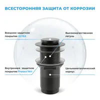 слайд 5