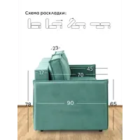 слайд 3