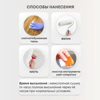 слайд 3